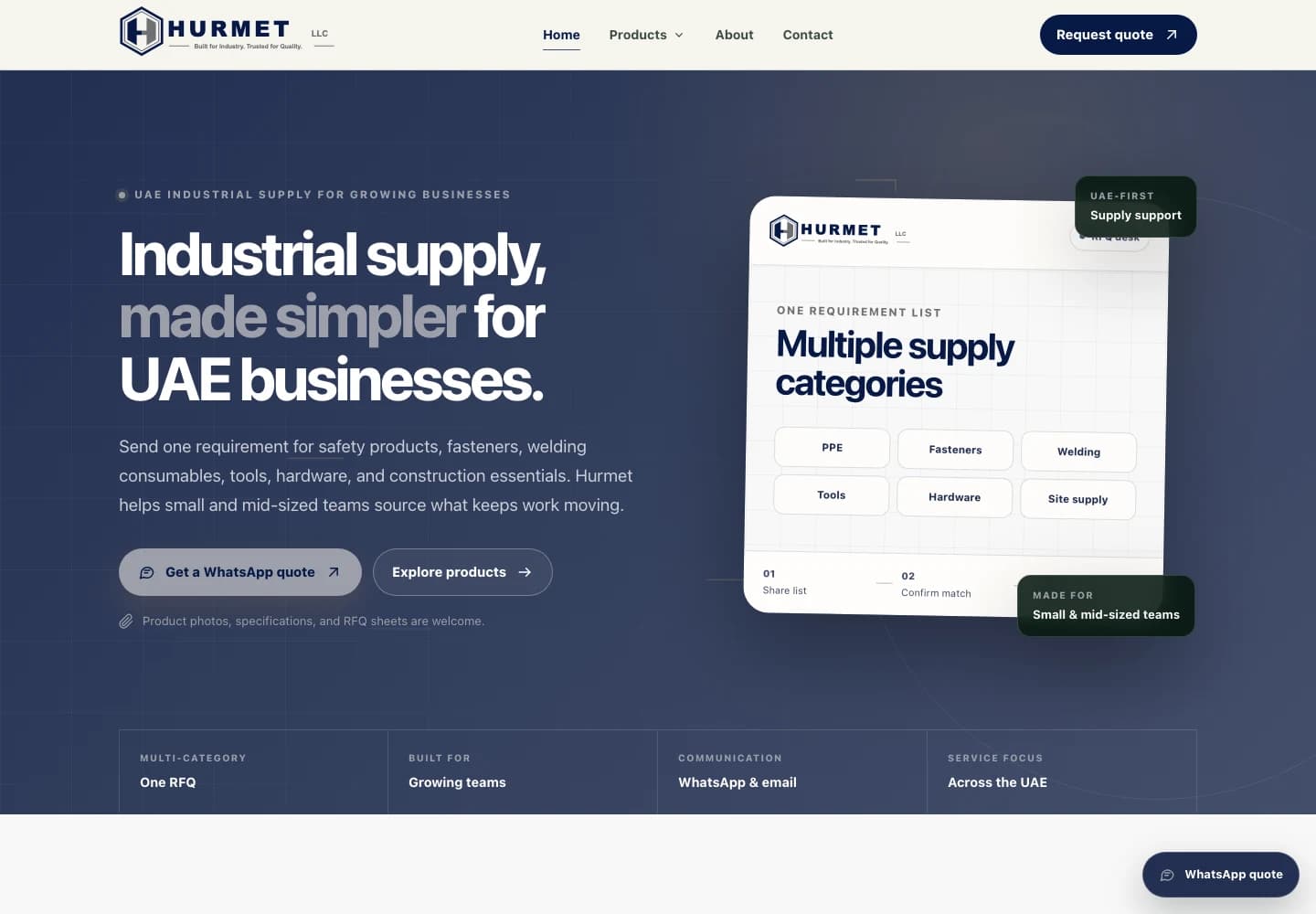Hurmet LLC website homepage, captured from the live project.